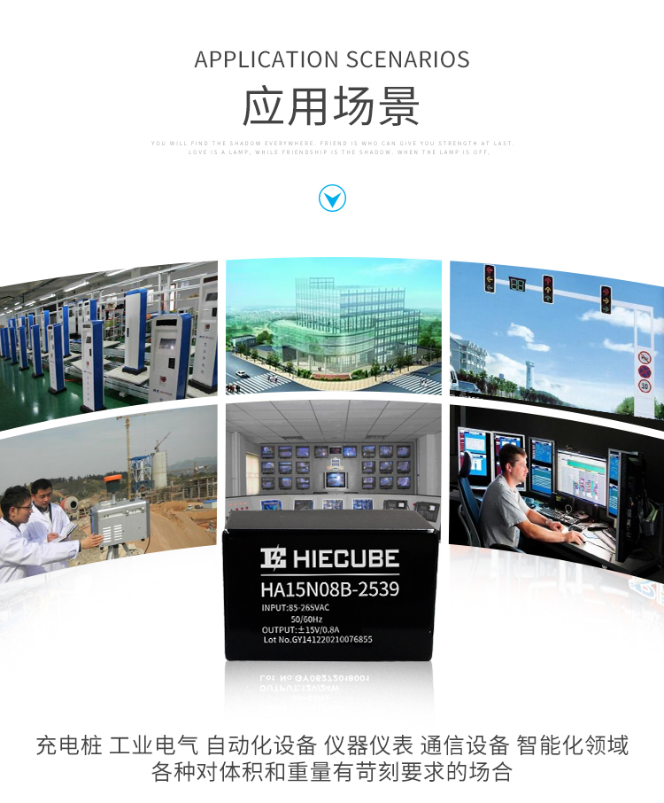 應用領域